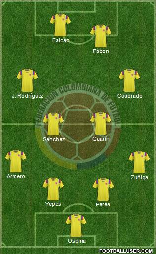 Colombia Formation 2012