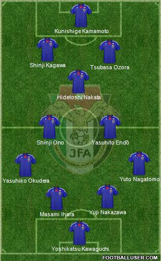 Japan Formation 2012