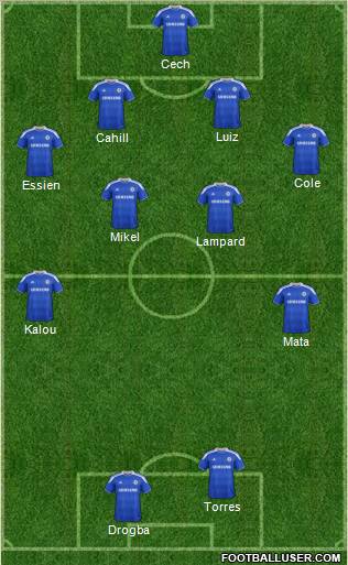 Chelsea Formation 2012