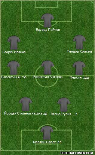 Champions League Team Formation 2012