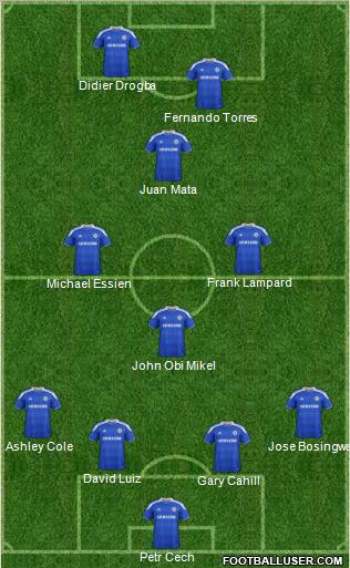 Chelsea Formation 2012