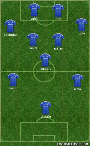 Chelsea Formation 2012