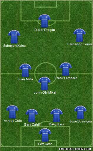 Chelsea Formation 2012