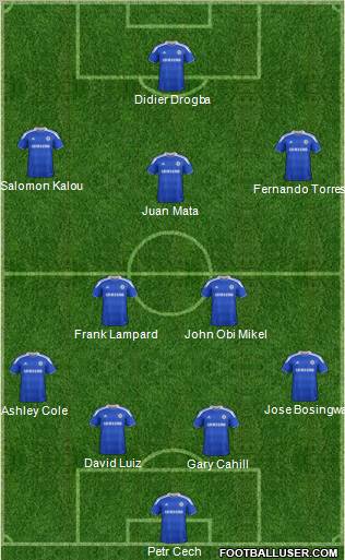 Chelsea Formation 2012