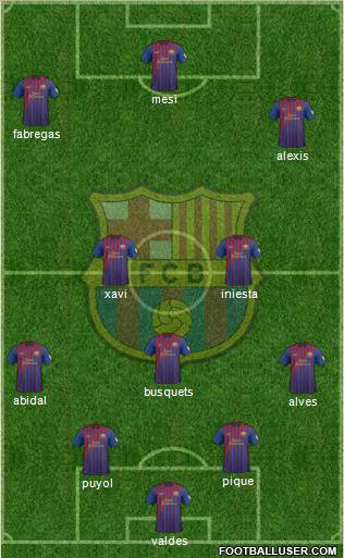 F.C. Barcelona Formation 2012