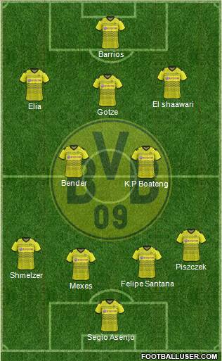 Borussia Dortmund Formation 2012