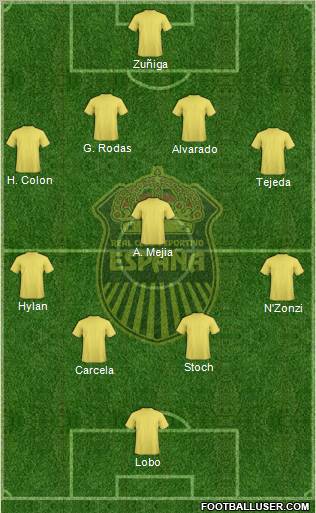 Real CD España Formation 2012
