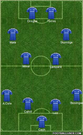 Chelsea Formation 2012