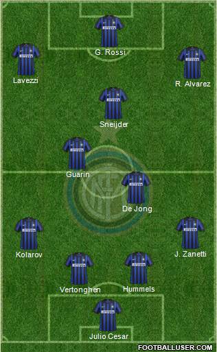 F.C. Internazionale Formation 2012