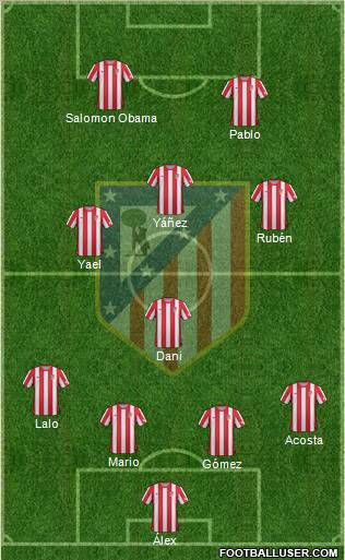 C. Atlético Madrid S.A.D. Formation 2012