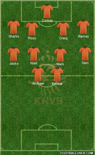 Holland Formation 2012