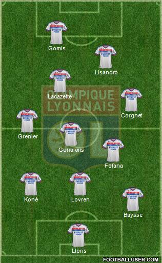 Olympique Lyonnais Formation 2012