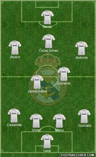 Real Madrid C.F. Formation 2012