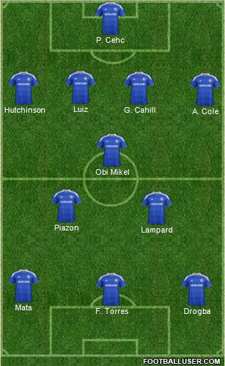 Chelsea Formation 2012