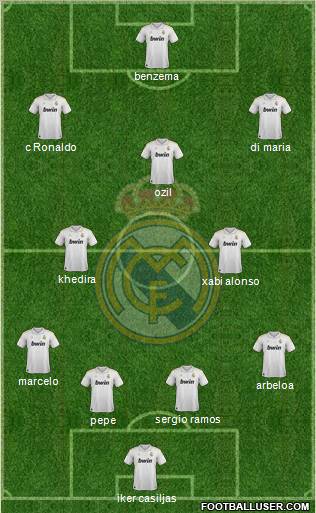 Real Madrid C.F. Formation 2012