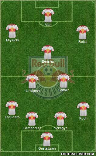 FC Salzburg Formation 2012