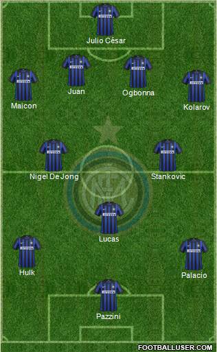 F.C. Internazionale Formation 2012