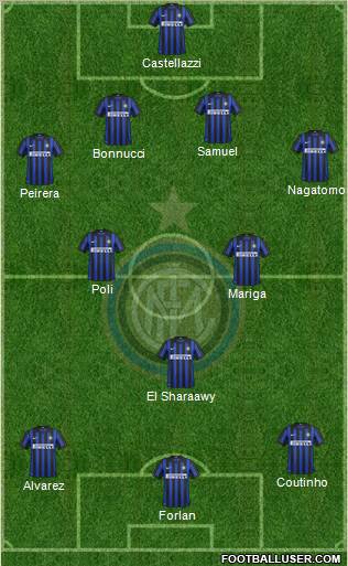 F.C. Internazionale Formation 2012