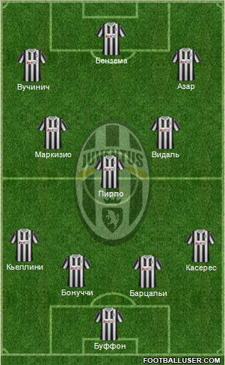 Juventus Formation 2012