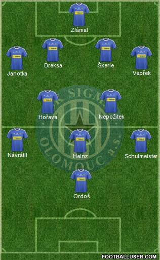 Sigma Olomouc Formation 2012