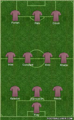 Dream Team Formation 2012