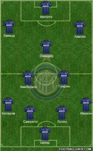 F.C. Internazionale Formation 2012