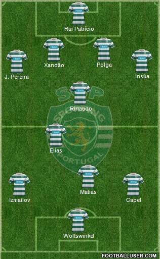 Sporting Clube de Portugal - SAD Formation 2012