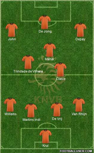 Holland Formation 2012