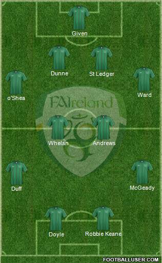 Ireland Formation 2012