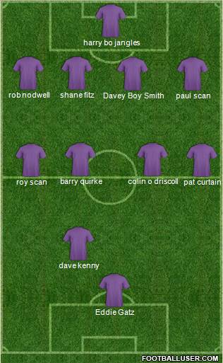 Dream Team Formation 2012