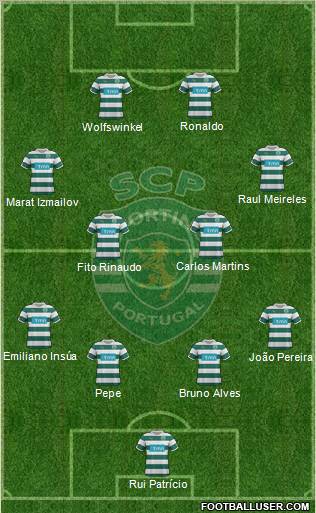 Sporting Clube de Portugal - SAD Formation 2012