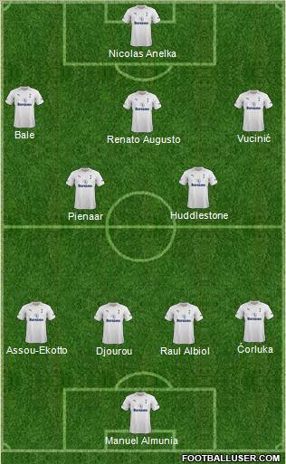 Tottenham Hotspur Formation 2012