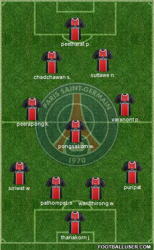 Paris Saint-Germain Formation 2012