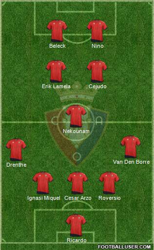 C. At. Osasuna Formation 2012