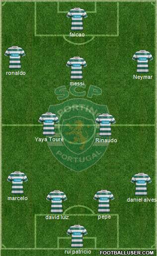 Sporting Clube de Portugal - SAD Formation 2012