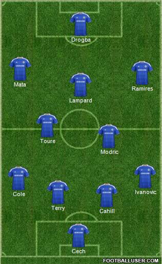 Chelsea Formation 2012