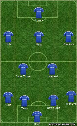 Chelsea Formation 2012