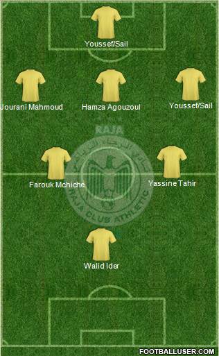Raja Club Athletic Formation 2012