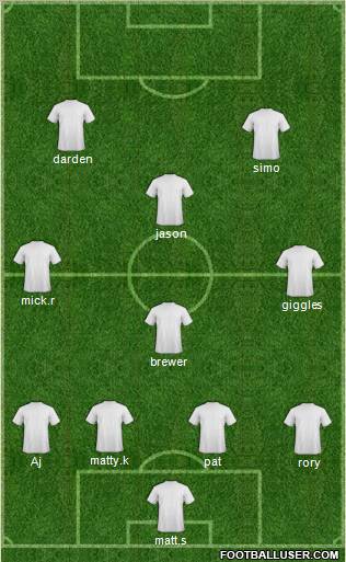 Champions League Team Formation 2012