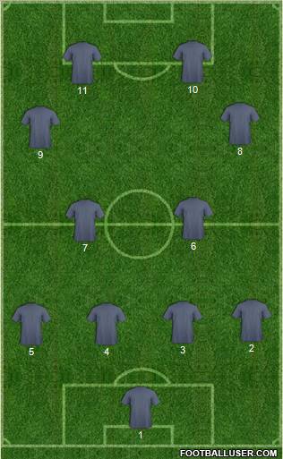 Fifa Team Formation 2012