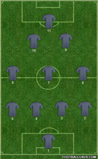 Fifa Team Formation 2012