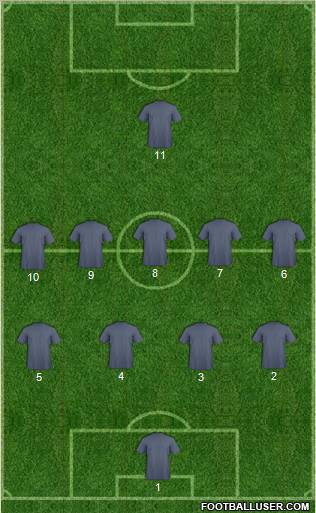 Fifa Team Formation 2012