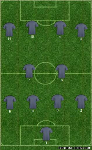 Fifa Team Formation 2012