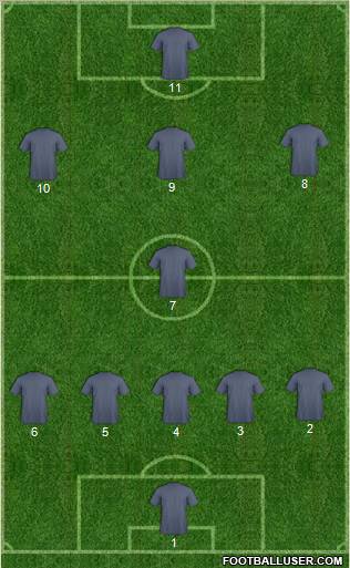 Fifa Team Formation 2012