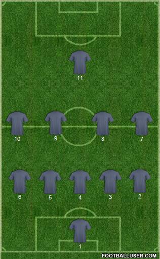 Fifa Team Formation 2012
