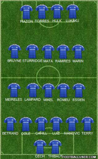 Chelsea Formation 2012