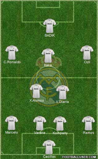 Real Madrid C.F. Formation 2012