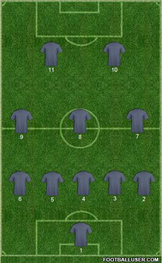Fifa Team Formation 2012