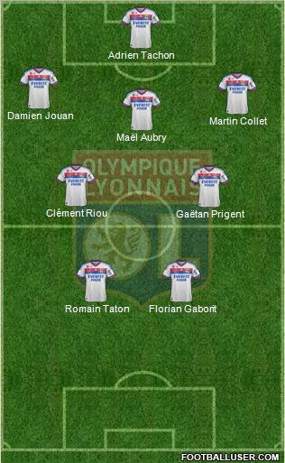 Olympique Lyonnais Formation 2012