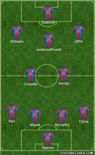 Crystal Palace Formation 2012